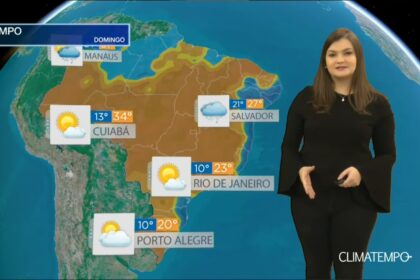 Climatempo 1o de agosto 2021