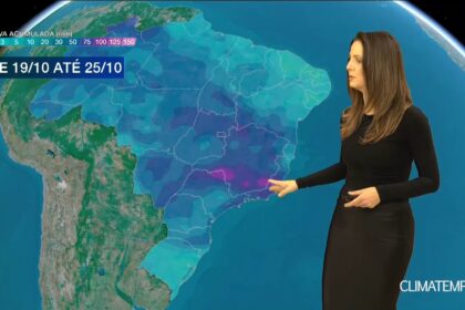 Climatempo 19 a 25 de outubro 2021