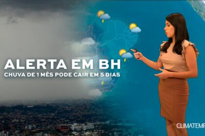 Climatempo 07 de janeiro 2022 alerta maximo em bh