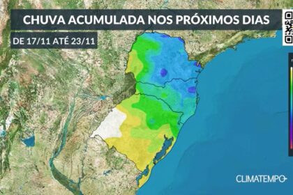 Climatempo 17 a 23 de novembro 2020