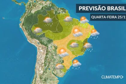 Climatempo 25 de novembro 2020