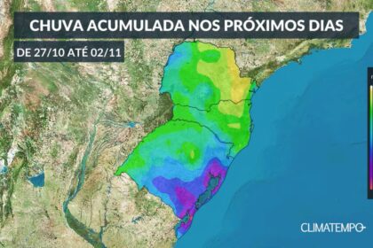 Climatempo 27 de novembro a 02 de dezembro