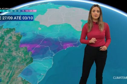 Climatempo 27 de setembro a 03 de outubro 2022