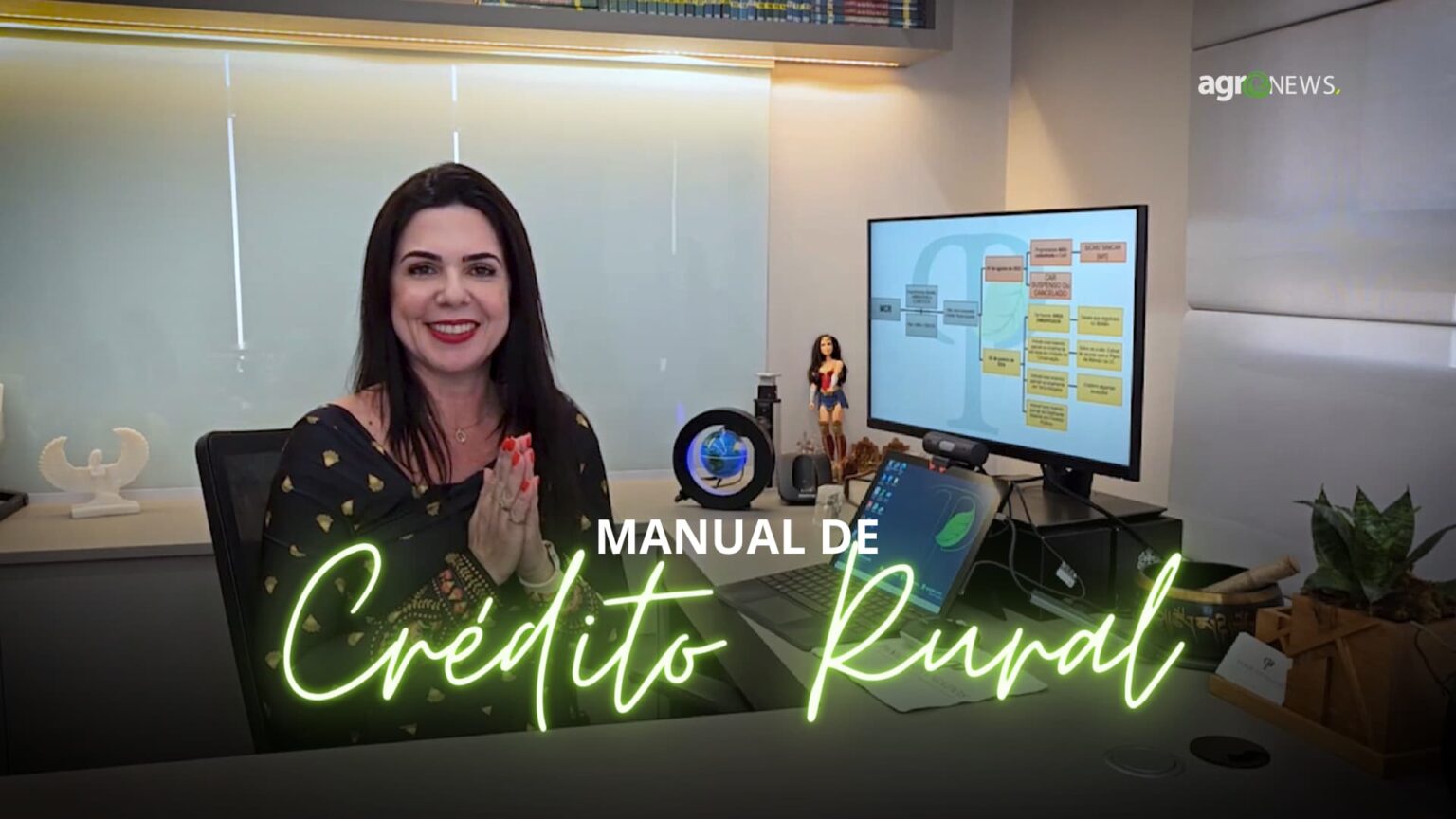 Manual de credito rural