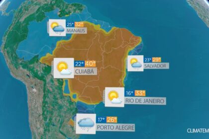 Climatempo nesta sexta feira