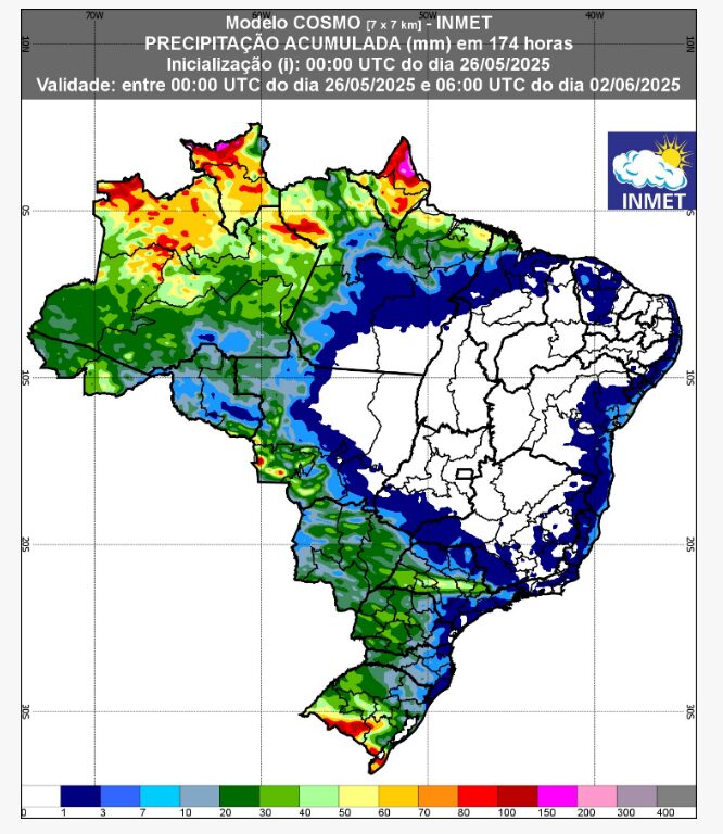 previsão do tempo