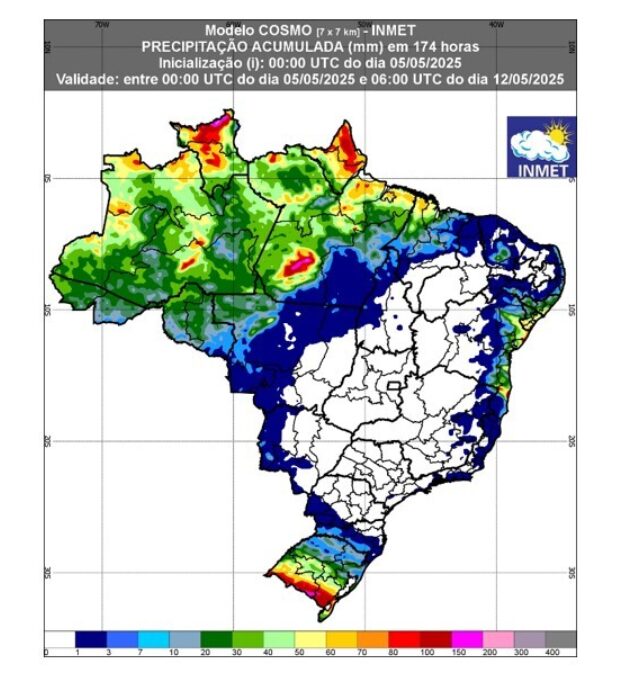 previsão do tempo